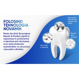 Sensodyne | Pasta de dinti Repair & Protect 75ml