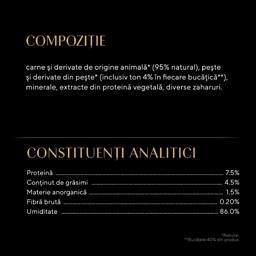 Sheba | Hrana completa pentru pisici adulte, cu ton 85g