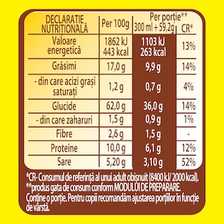 Maggi | Preparat instant cu fidea si gust de mix de legume 59.2g