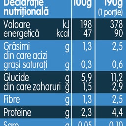 Gerber | Piure bio legume cu vitel si cartofi 190g
