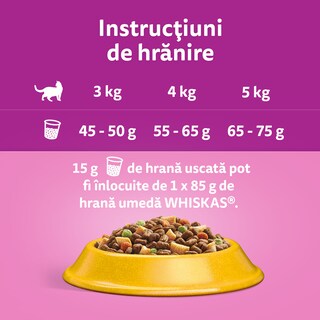 Whiskas