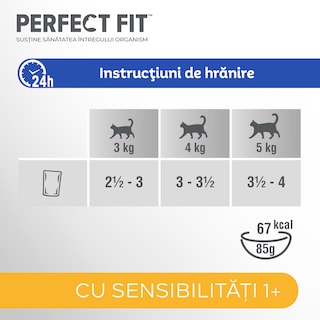 Perfect Fit | Hrana umeda pentru pisici Sensitive, cu pui 85g
