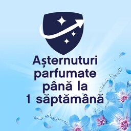 Lenor | Balsam de rufe Spring Awakening, 106 spalari 2.65L