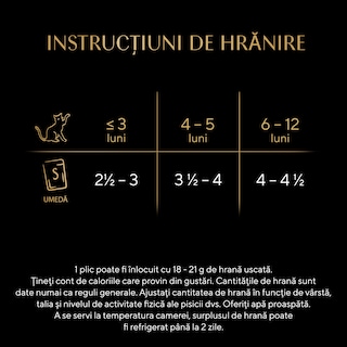 Sheba | Hrana umeda pentru pisici junioare, cu pui in sos 85g