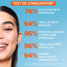 Garnier | Crema fluida nuantatoare Garnier Skin Naturals Vitamin C SPF 50+ 40ml