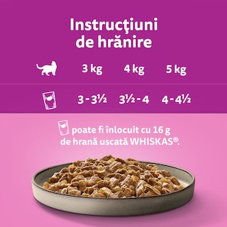 Whiskas | Hrana umeda pentru pisici bucati moi de pasare in aspic 4x85g