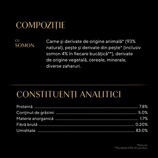 Sheba | Hrana umeda pentru pisici cu somon 85g