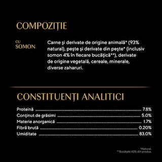 Sheba | Hrana umeda pentru pisici cu somon 85g