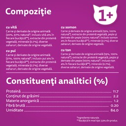 Whiskas | Hrana umeda pentru pisici Selectie mini fileuri in aspic 12x85g