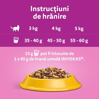 Whiskas | Hrana uscata cu pui pentru pisici sterilizate 1.4kg