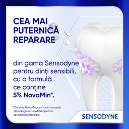 Sensodyne | Pasta de dinti Clinical Repair Active White 75ml