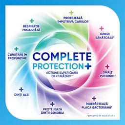 Sensodyne | Pasta de dinti Complete Protection 75ml