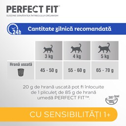 Perfect Fit | Hrana uscata, completa, pentru pisici adulte, bogat in curcan 750g