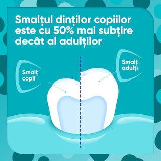 Sensodyne | Pasta de dinti Pronamel 0-6 ani 50ml