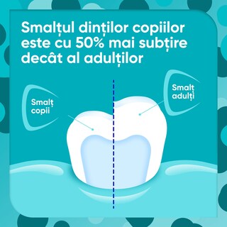Sensodyne | Pasta de dinti Pronamel 0-6 ani 50ml