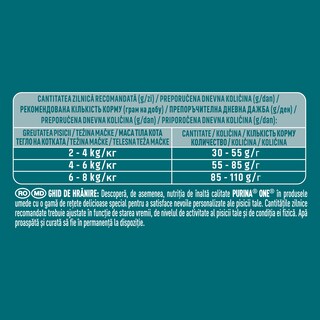 Purina One | Hrana uscata pentru pisici adulte cu digestie sensibila, cu curcan si orez 750g