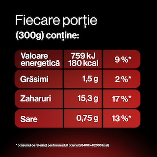 YoPRO | Iaurt de baut cu capsuni si zmeura 300g