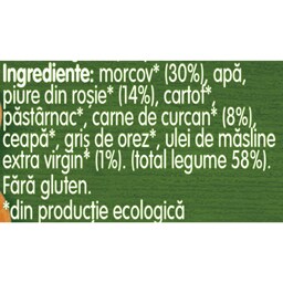 Gerber | Piure bio cu morcovi, rosii si curcan 190g