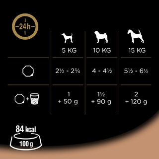 Cesar | Hrana umeda pentru caini, Tocanita de tara 150g