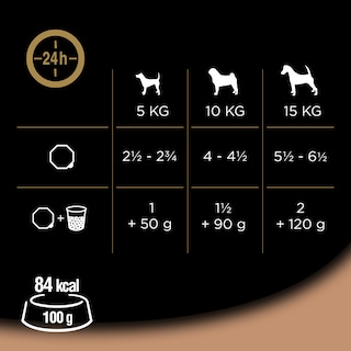Cesar | Hrana umeda pentru caini, Tocanita de tara 150g