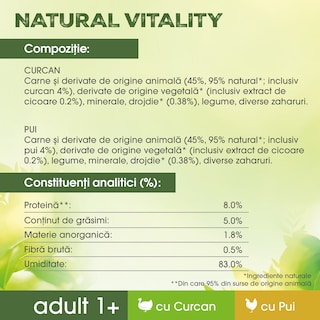 Perfect Fit | Natural Vitality | Hrana umeda pentru pisici cu pui si curcan 6x50g