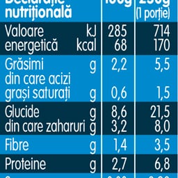 Gerber | Spaghete integrale cu carne de vita 250g