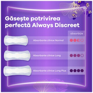 Always Discreet | Absorbante zilnice incontinenta urinara Long, 40 bucati