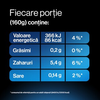 YoPRO | Iaurt cu afine, indulcitori si continut crescut de proteina 160g