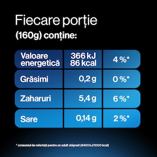 YoPRO | Iaurt cu afine bogat in proteine 160g