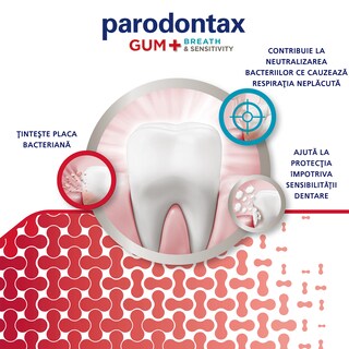Parodontax | Pasta de dinti Gum+ Breath & Sensitivity 75ml