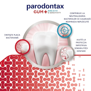 Parodontax | Pasta de dinti Gum+ Breath & Sensitivity 75ml
