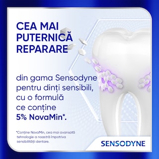 Sensodyne | Pasta de dinti Clinical Repair Active White 75ml