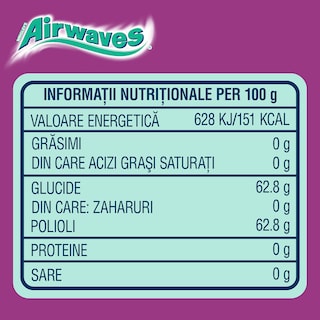 Airwaves | Guma de mestecat fara zahar cu arome de mentol si coacaze negre, 46 buc, 64g
