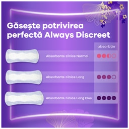 Always Discreet | Absorbante zilnice incontinenta urinara Long Plus, 28 bucati