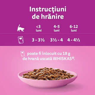 Whiskas | Hrana umeda pentru pui de pisica, Mese Clasice in sos 12x85g