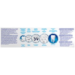 Sensodyne