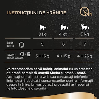 Sheba | Perfect Portions | Pate cu pui pentru pisici 6x37.5g