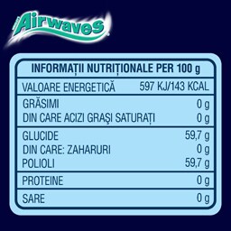 Airwaves | Guma de mestecat fara zahar cu arome de menta si eucalipt 64g