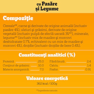 Pedigree | Hrana uscata pentru caini Junior mini, cu pui si legume 1.4kg