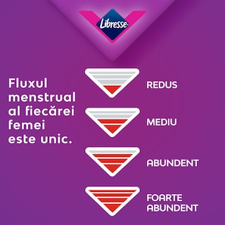 Libresse | Absorbante Goodnight XL, 8 bucati