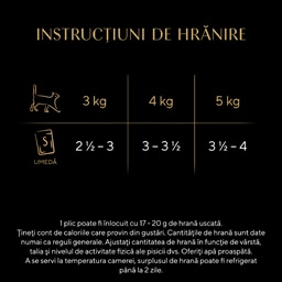 Sheba | hrana umeda pentru pisici adulte, cu carne de pasare in aspic 4x85g