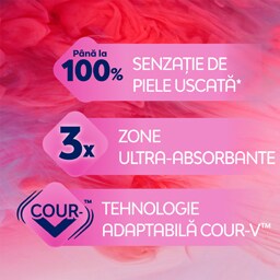 Libresse | Ultra | Absorbante Ultra+ Natural 10 bucati