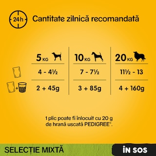 Pedigree | Hrana completa pentru caini adulti cu pui si legume si vita si legume 4x100g