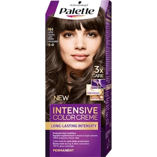 Palette-Intensive Color Creme