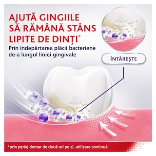 Parodontax | Pasta de dinti Gum Stregthen & Protect Whitening 75ml