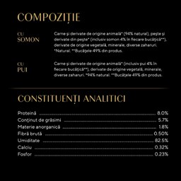 Sheba | Hrana umeda pentru pisici junioare, selectie mixta in sos 4x85g