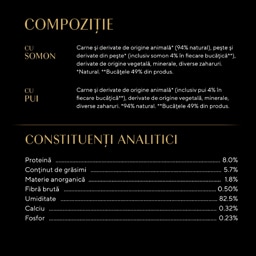 Sheba | Hrana umeda pentru pisici junioare, selectie mixta in sos 4x85g