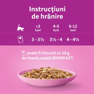 Whiskas | Hrana umeda pentru pui de pisica, cu pui in aspic 85g