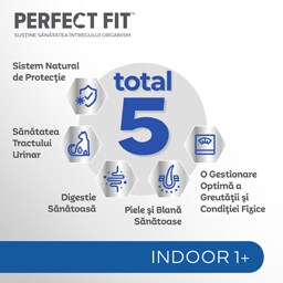Perfect Fit | Hrana uscata cu pui pentru pisici 750g