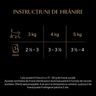 Sheba | Hrana umeda pentru pisici adulte, selectie suculenta in sos 4x85g